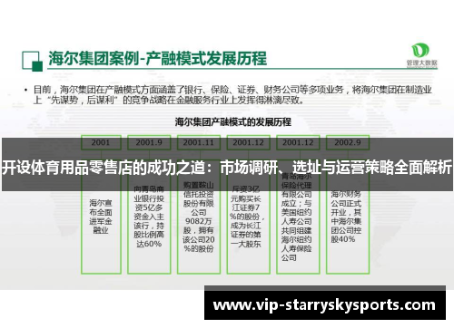 开设体育用品零售店的成功之道：市场调研、选址与运营策略全面解析