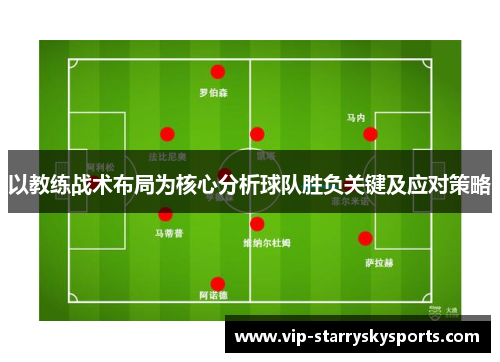 以教练战术布局为核心分析球队胜负关键及应对策略 以教练战术布局为核心分析球队胜负关键及应对策略