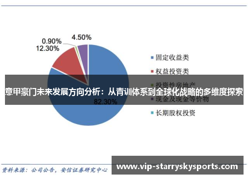 意甲豪门未来发展方向分析:从青训体系到全球化战略的多维度探索 意甲豪门未来发展方向分析:从青训体系到全球化战略的多维度探索