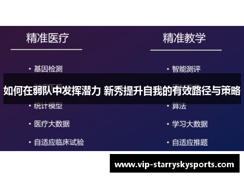 如何在弱队中发挥潜力 新秀提升自我的有效路径与策略
