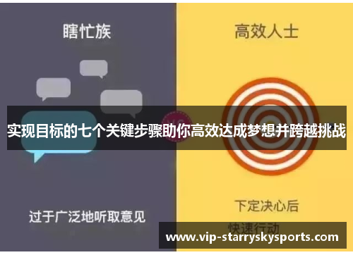 实现目标的七个关键步骤助你高效达成梦想并跨越挑战