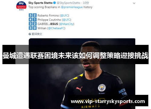 曼城遭遇联赛困境未来该如何调整策略迎接挑战