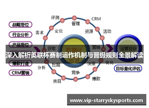 深入解析英联杯赛制运作机制与晋级规则全景解读 深入解析英联杯赛制运作机制与晋级规则全景解读