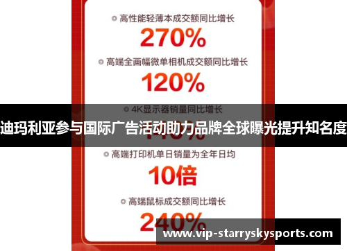 迪玛利亚参与国际广告活动助力品牌全球曝光提升知名度 迪玛利亚参与国际广告活动助力品牌全球曝光提升知名度