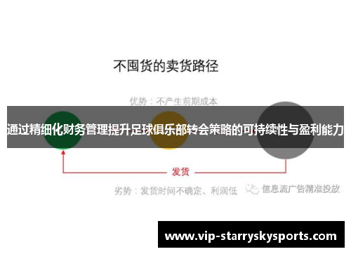 通过精细化财务管理提升足球俱乐部转会策略的可持续性与盈利能力 通过精细化财务管理提升足球俱乐部转会策略的可持续性与盈利能力