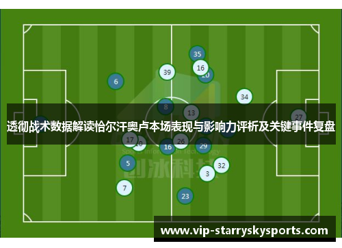 透彻战术数据解读恰尔汗奥卢本场表现与影响力评析及关键事件复盘 透彻战术数据解读恰尔汗奥卢本场表现与影响力评析及关键事件复盘