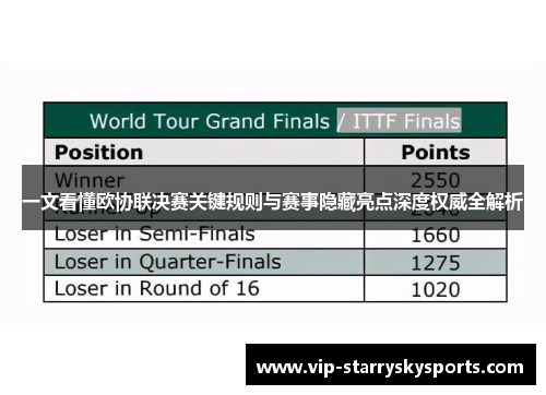 一文看懂欧协联决赛关键规则与赛事隐藏亮点深度权威全解析 一文看懂欧协联决赛关键规则与赛事隐藏亮点深度权威全解析
