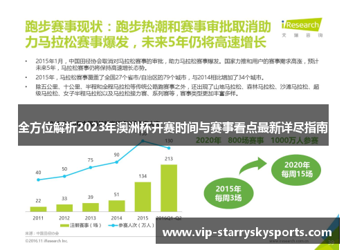 全方位解析2023年澳洲杯开赛时间与赛事看点最新详尽指南 全方位解析2023年澳洲杯开赛时间与赛事看点最新详尽指南