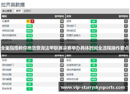 全面指南教你高效查询法甲联赛决赛举办具体时间全流程操作要点