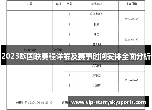 2023欧国联赛程详解及赛事时间安排全面分析 2023欧国联赛程详解及赛事时间安排全面分析