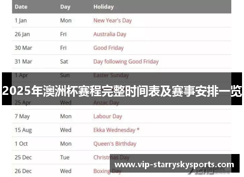 2025年澳洲杯赛程完整时间表及赛事安排一览