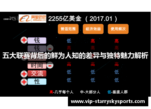 五大联赛背后的鲜为人知的差异与独特魅力解析 五大联赛背后的鲜为人知的差异与独特魅力解析