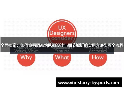 全面指南：如何查看阿森纳队徽设计与细节解析的实用方法步骤全流程