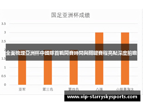 全面梳理亞洲杯中國隊首戰開賽時間與關鍵賽程亮點深度前瞻