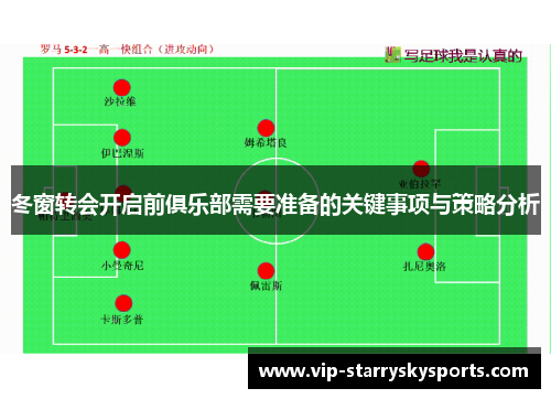 冬窗转会开启前俱乐部需要准备的关键事项与策略分析