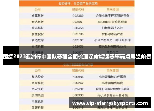 围绕2023亚洲杯中国队赛程全面梳理深度解读赛事亮点展望前景 围绕2023亚洲杯中国队赛程全面梳理深度解读赛事亮点展望前景