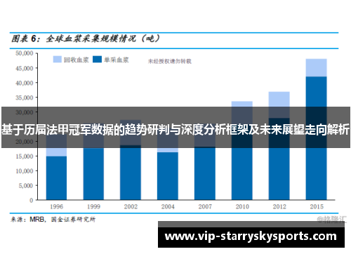 基于历届法甲冠军数据的趋势研判与深度分析框架及未来展望走向解析 基于历届法甲冠军数据的趋势研判与深度分析框架及未来展望走向解析