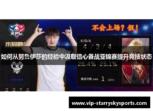 如何从努鲁伊莎的经验中汲取信心备战亚锦赛提升竞技状态