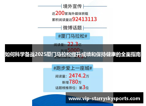 如何科学备战2025厦门马拉松提升成绩和保持健康的全面指南