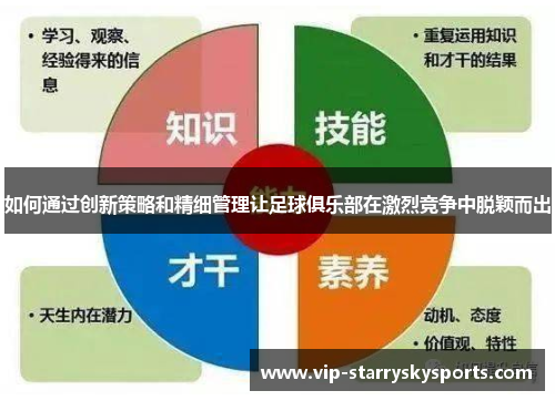 如何通过创新策略和精细管理让足球俱乐部在激烈竞争中脱颖而出